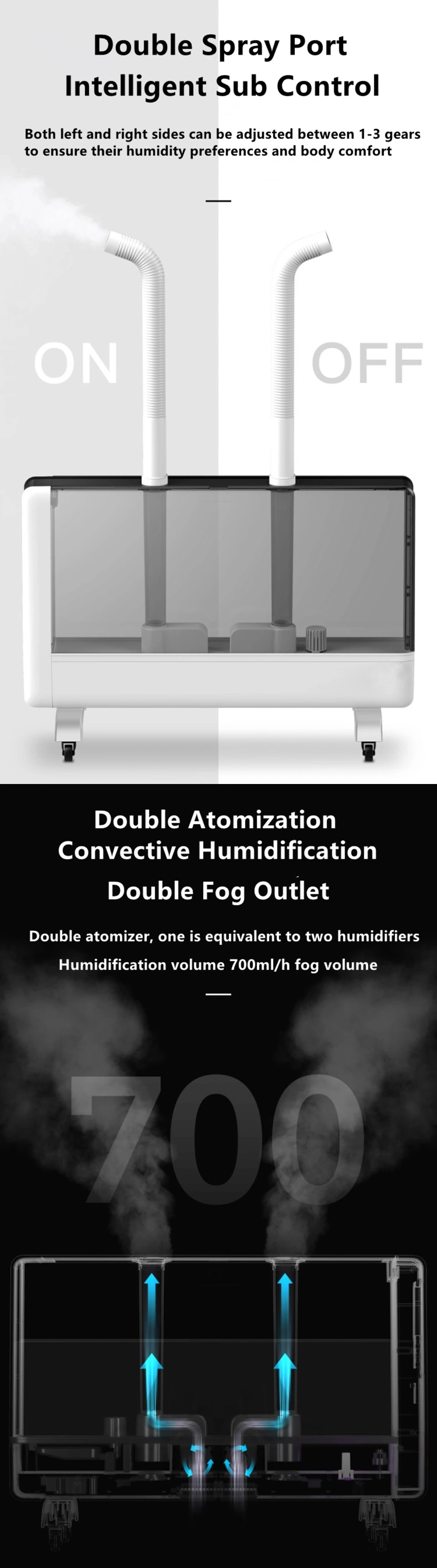 Commercial Defuser Large Vaporizer Perfume Air Disinfect Industrial Ultrasonic Humidifier with Smart Control Aromatherapy Aroma Diffuser Machine